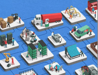 Jobs Report from the May 2023 World Economic Forum